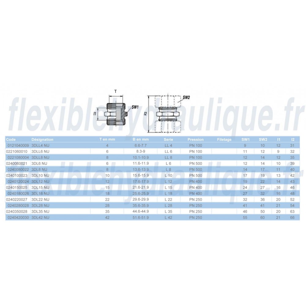 3DL10 NU - Union DoubleFiche Technique