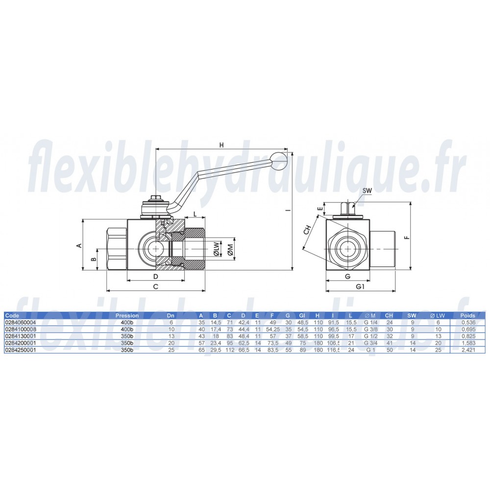 Vanne 2Voies 1/2 HPFiche Technique