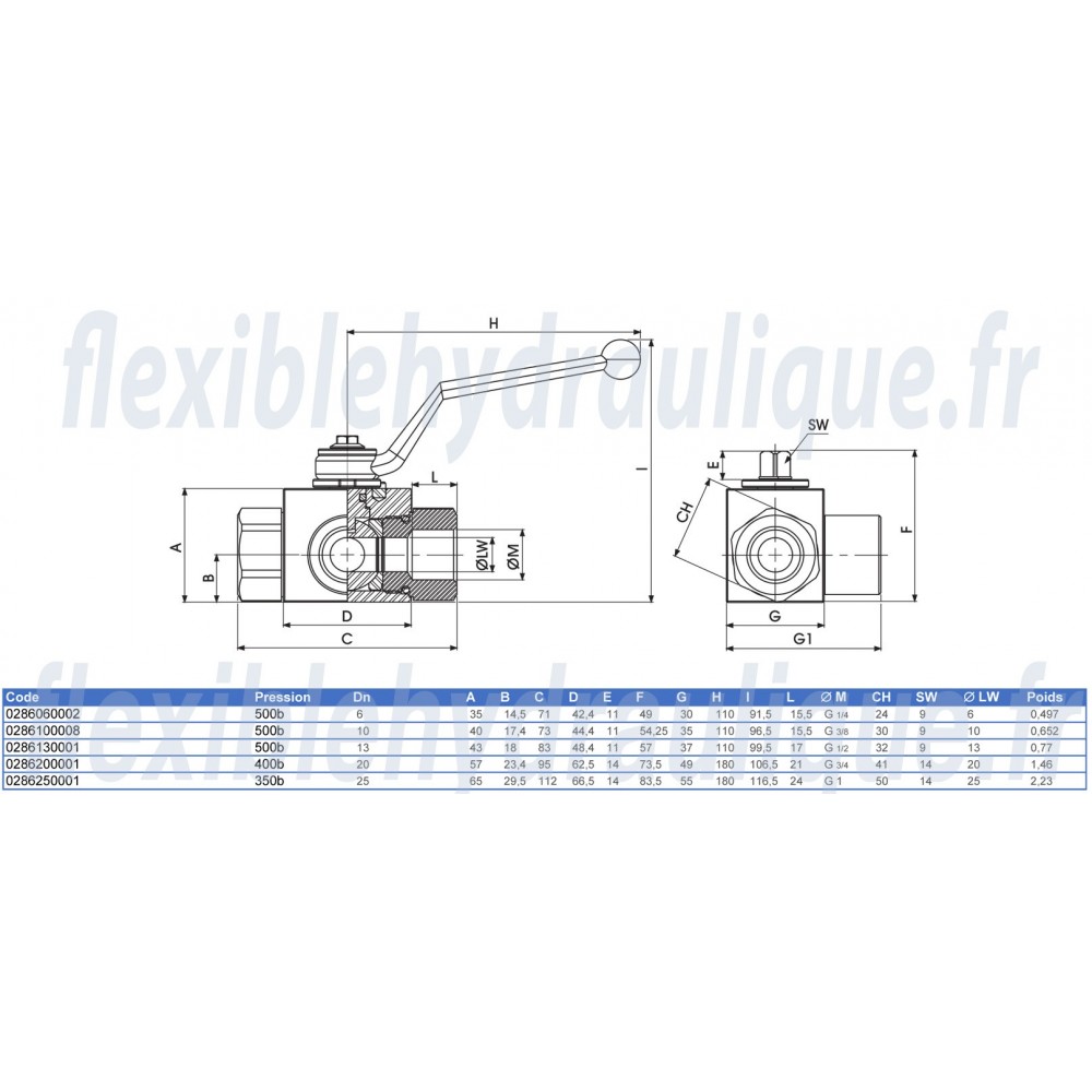 Vanne 3Voies en L 1/2 HP Fiche Technique