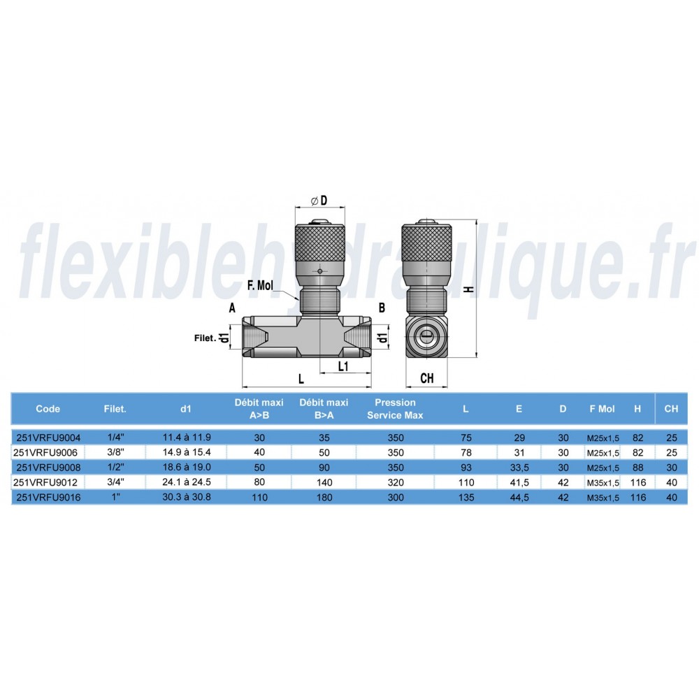 Limiteur de Débit Unidirectionnel 3/8Fiche Technique