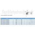 27DLO10 NU-Coude Orientable 10LFiche Technique