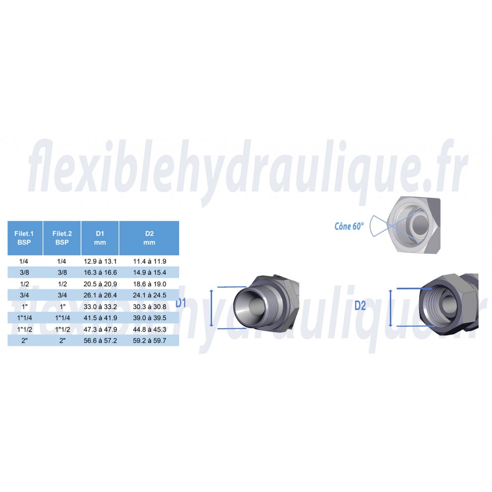 TBSP 1/2 MBSP 1/2 90°Fiche Technique