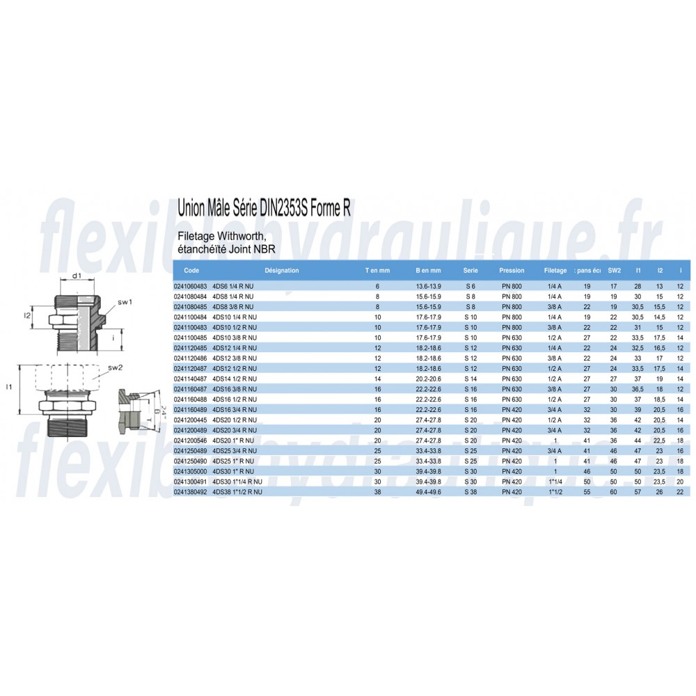 4DS20 3/4 R NU - Union Mâle-Filetage DIN 2353S