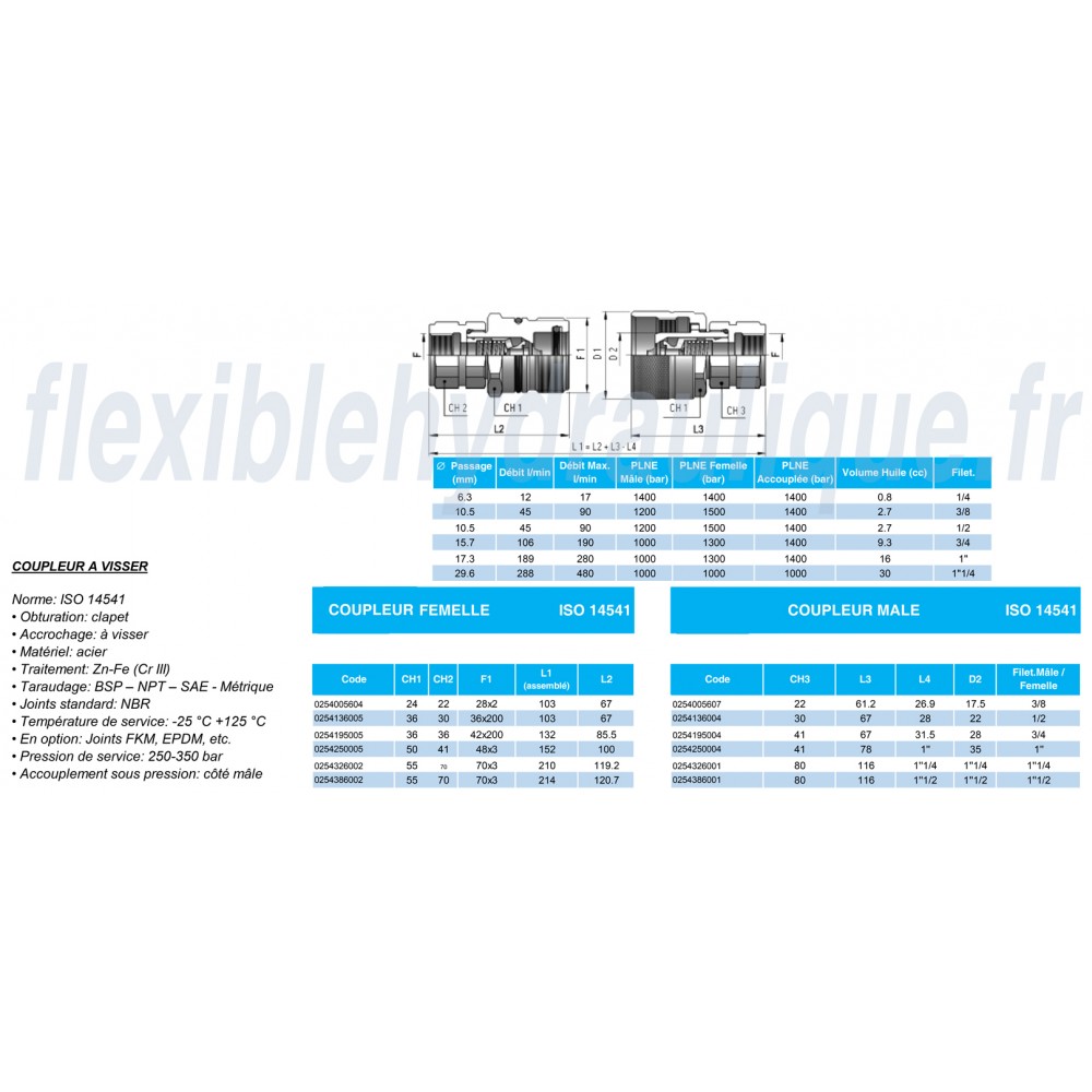 fiche technique CFV1/2-coupleur vis 1/2 dimensions