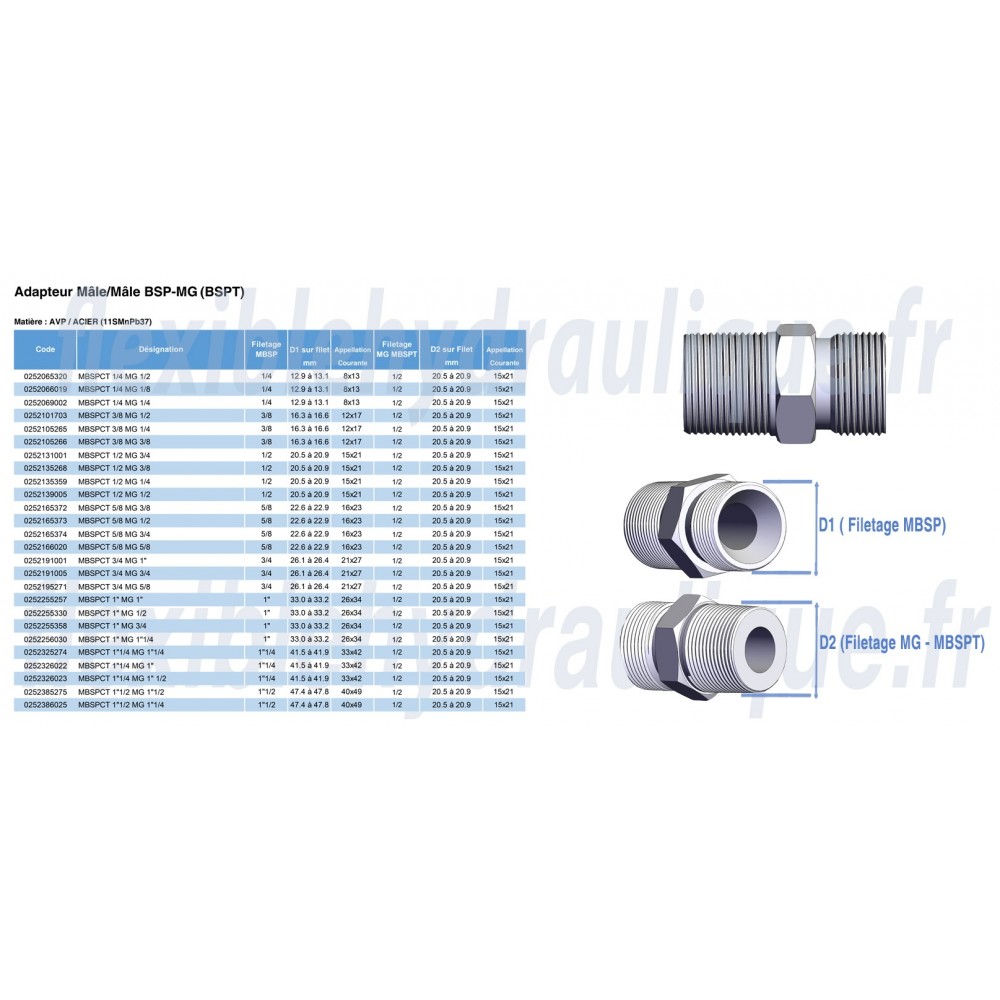 Adapteur Mâle Gaz Cylindrique 1/4 x Mâle Gaz Conique 1/2Fiche Technique