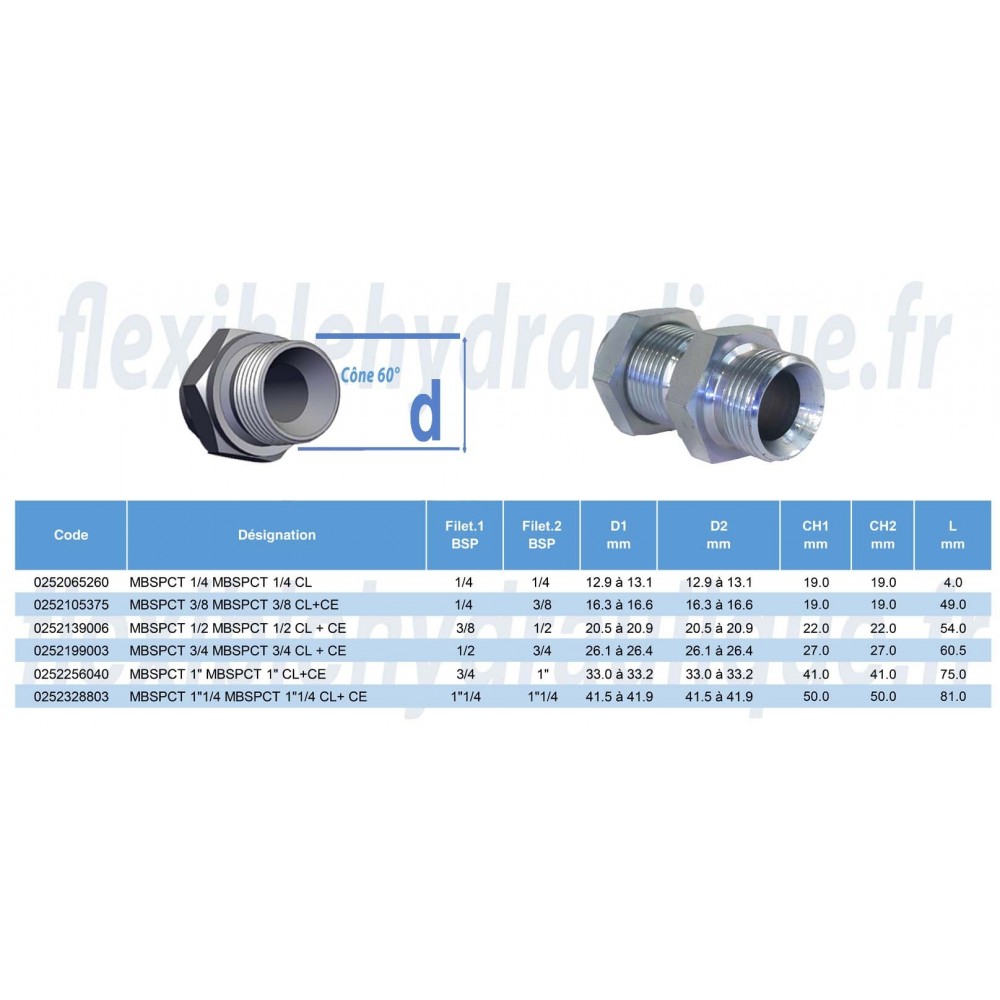 MBSPCT 1/8 MBSPCT 1/8 CL+CEFiche Technique