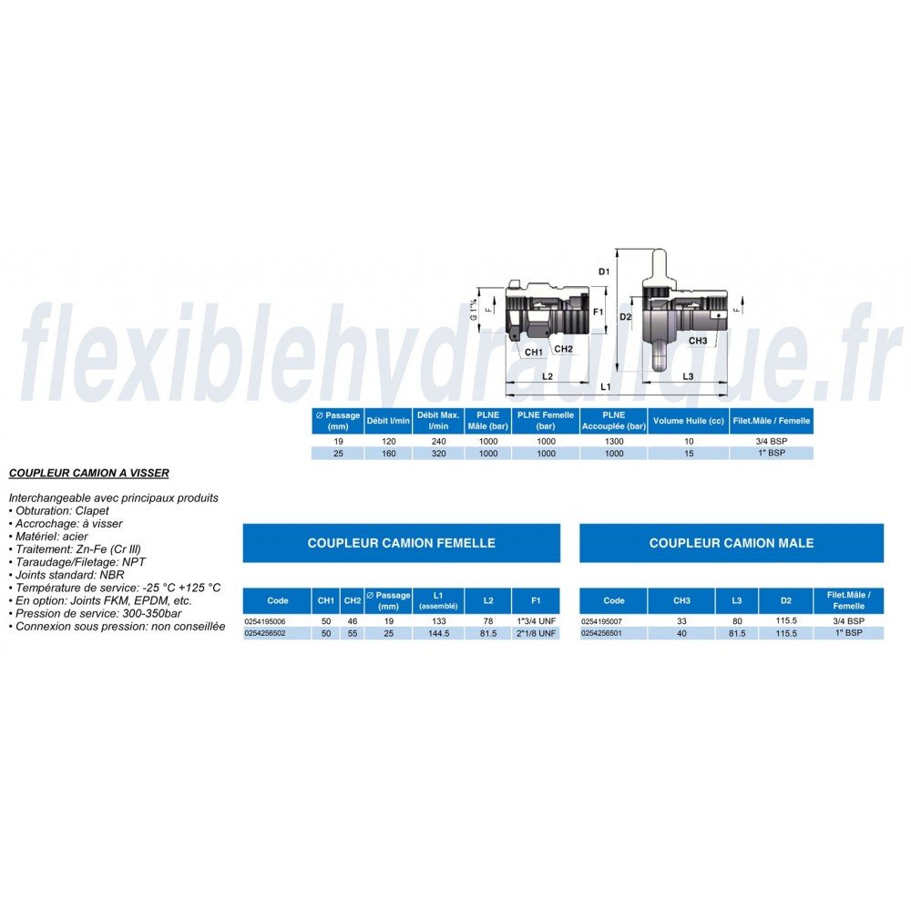 Coupleur Camion CCF 1"Fiche Technique