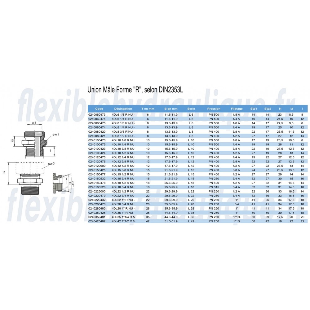 jupe flexible hydraulique